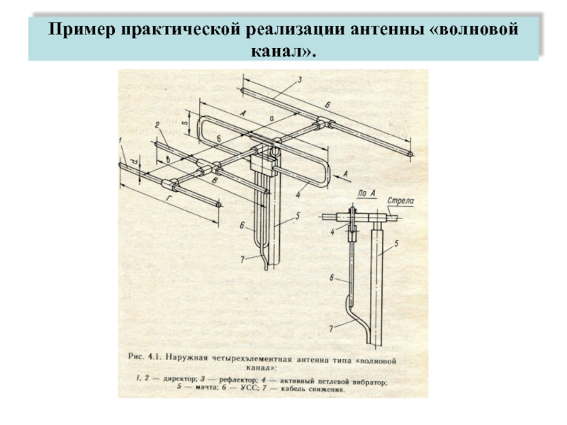 Вакуумно Волновой Вибратор Порно Инструкция