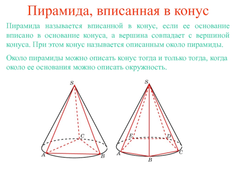 Пирамида, вписанная в конус 10 класс