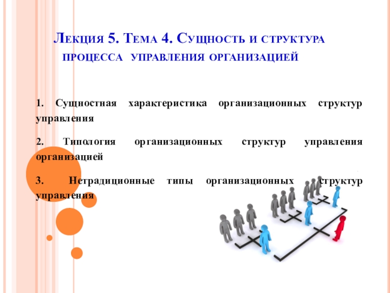 Лекция 5. Тема 4. Сущность и структура процесса управления организацией