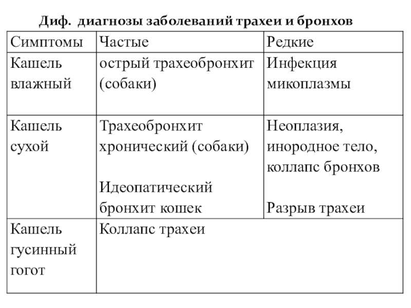 Отец Изначально Трахеи Порно Дочь Деревянко Русский