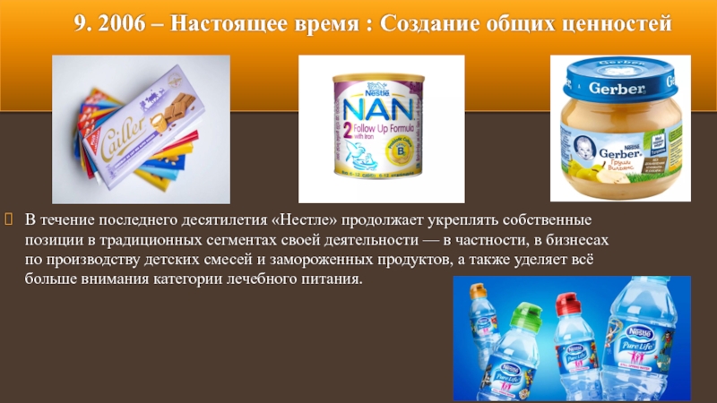 Нестле Официальный Сайт Россия Правильное Питание