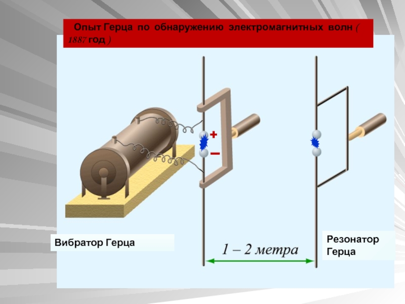 Сообщение Изобретение Вибратора Герца