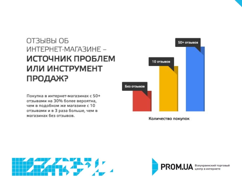 Отзывы О Интернет Магазине Nadomfoto