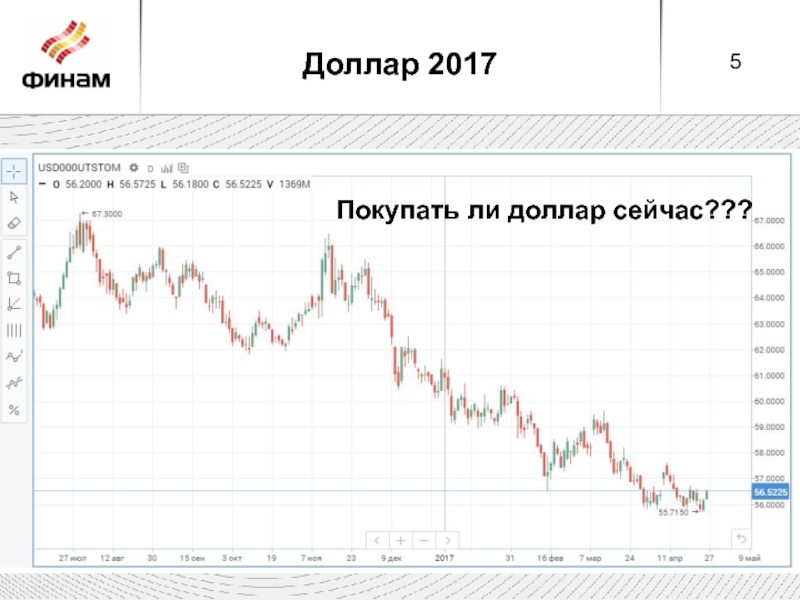 Где Лучше Купить Доллары В России