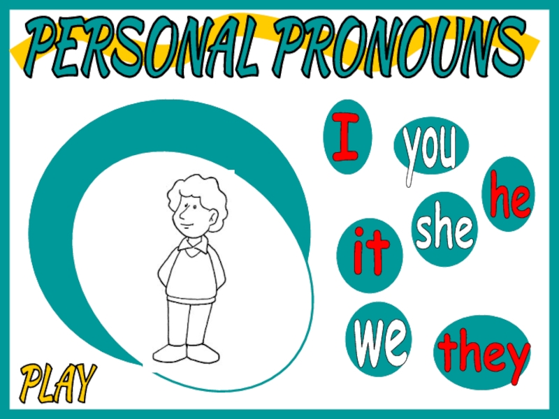 I
you
he
she
it
we
they
PERSONAL PRONOUNS
PLAY