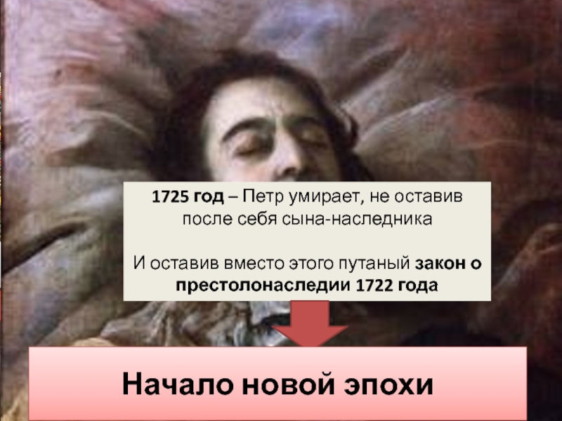 Анна Иоанновна
1547-1584
Правление Ивана Грозного
1598-1612
Смутное
