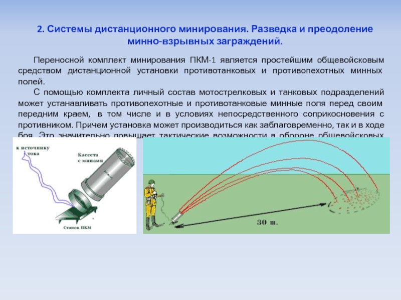 Вставила Дистанционный Вибратор