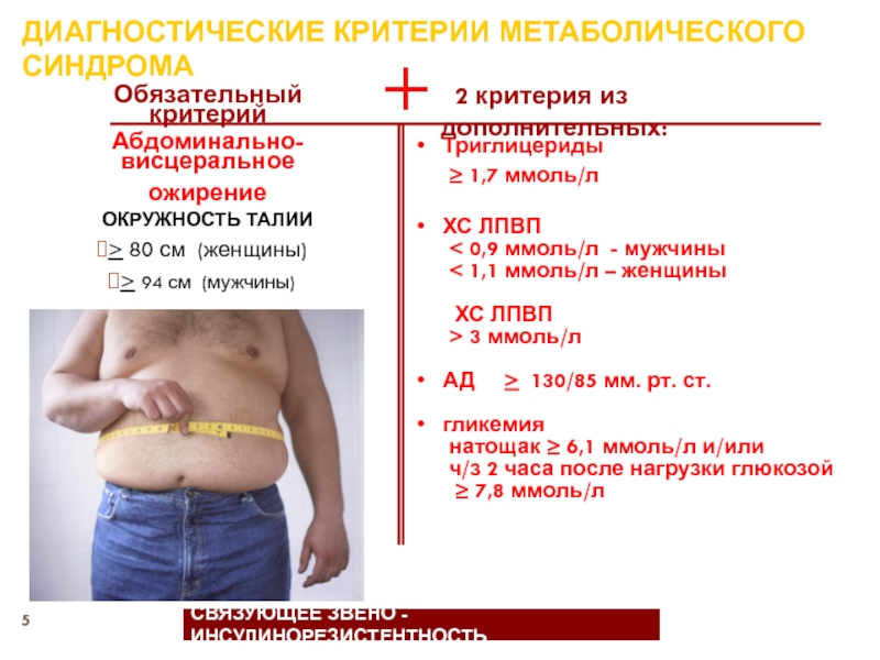 Причины Значительного Снижения Веса У Мужчин
