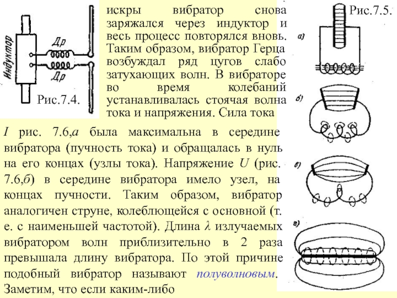 Вибратор Волны