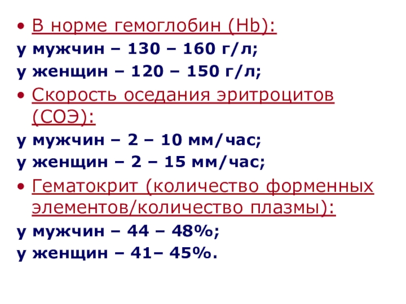 Норма Гемоглобина В Крови У Женщин После 40 Лет Из Вены
