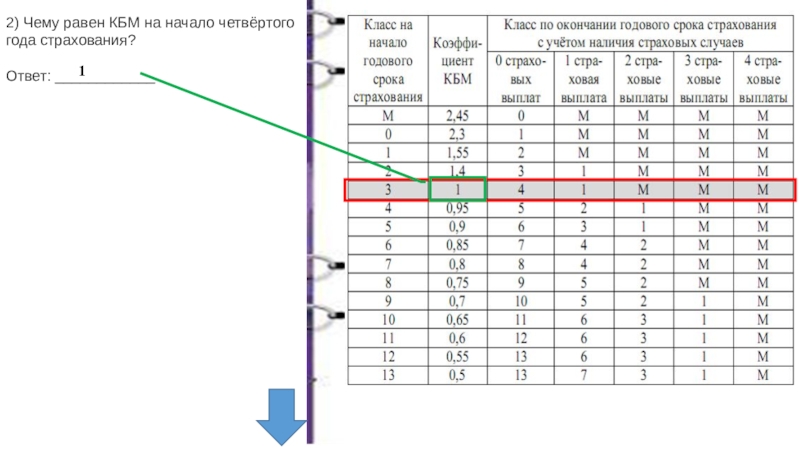 Задачи Огэ На Страхование Машин