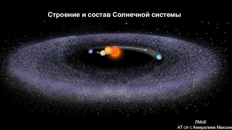 Строение и состав Солнеч ной с истемы
ЛМсК
АТ-19-1 Амиралиев Максим