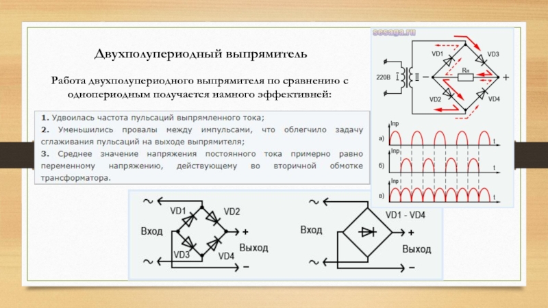 Принцип работы схемы двухполупериодного выпрямителя