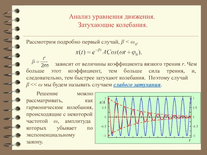 Затухающие электромагнитные колебания презентация