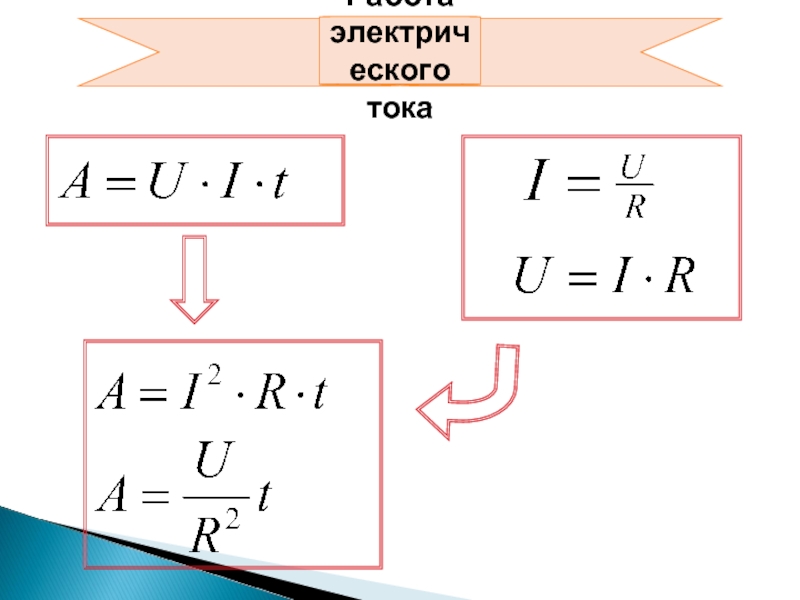 Работа тока это