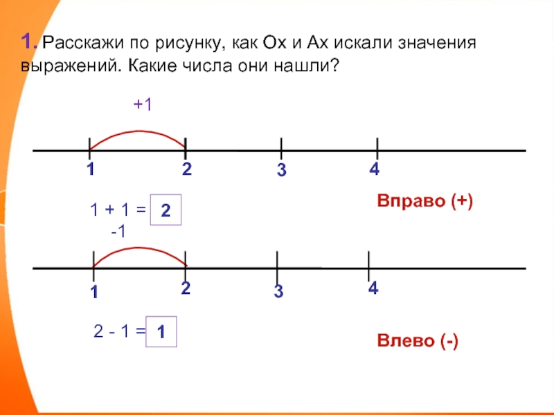 Числовая модель