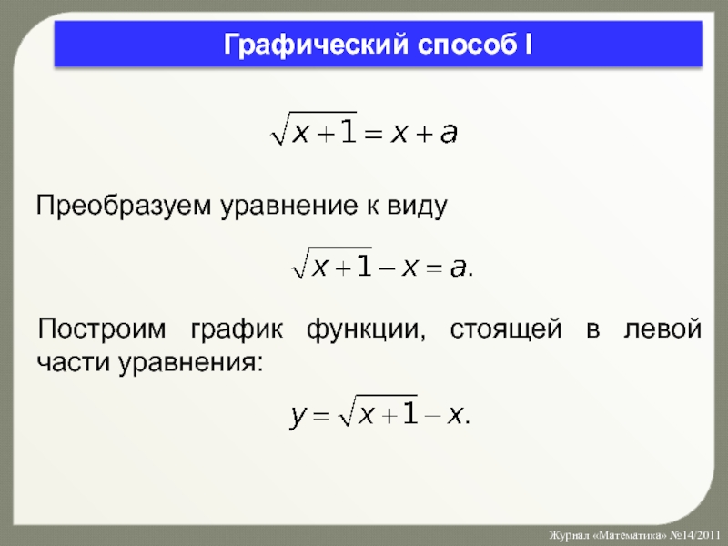 Преобразовать уравнение. График левой части уравнения. Как преобразовывать уравнения. Как преобразовать уравнение к виду.