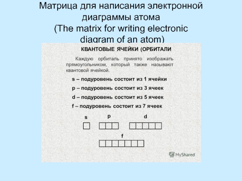 Доклад: Model of the nucleus of atom and the table of elements