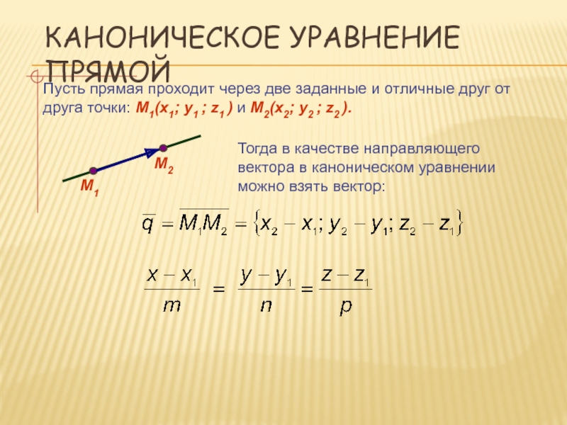 Каноническое уравнение прямой