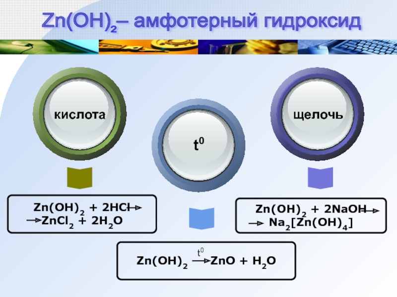 Осуществите превращения по схеме zn zncl2 zn oh 2 zno zn no3 2