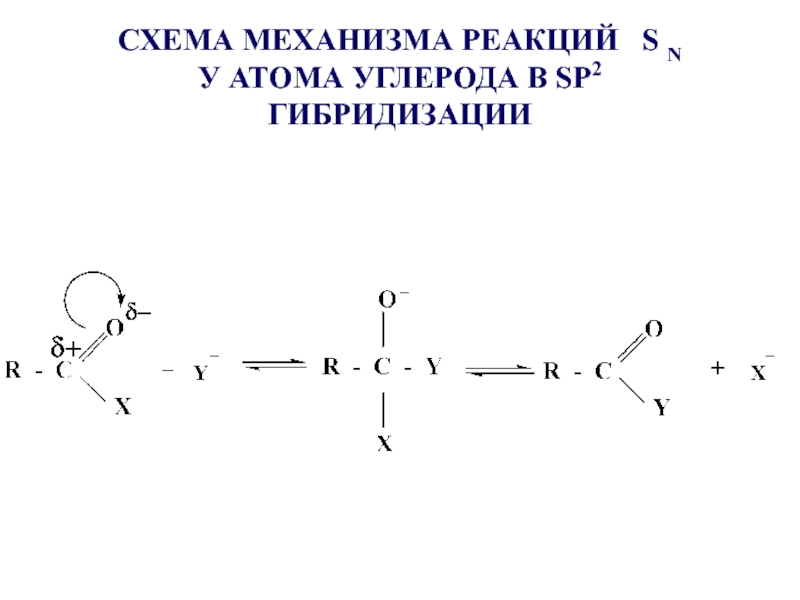 Схема нуклеофильного замещения