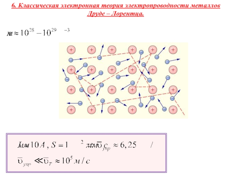 Теория металлов. Электронная теория металлов Друде-Лоренца. Классическая электронная теория проводимости металлов. Электронная теория металлов Друде. Классическая теория электронного Друде Лоренца.