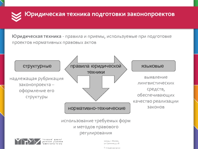 Подготовить проект нормативного правового акта - 92 фото