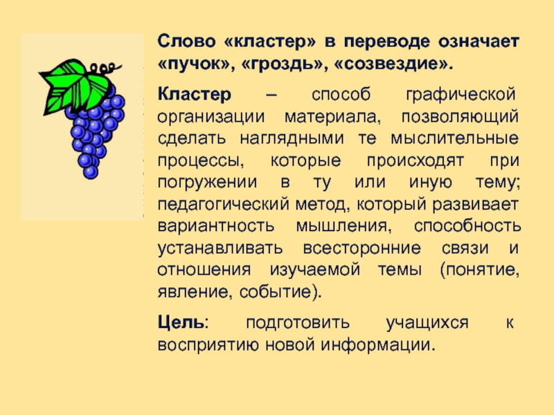 Слово кластер. Кластер в переводе означает. Кластер («гроздь», «пучок», «Созвездие») –. Слово кластер происхождение. Метод грозди.