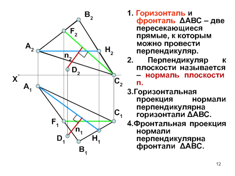 Горизонталь перпендикулярна. Горизонталь и фронталь треугольника в начертательной геометрии. Фронталь Начертательная геометрия. Горизонталь фронталь и профиль плоскости. Горизонталь и фронталь на эпюре.