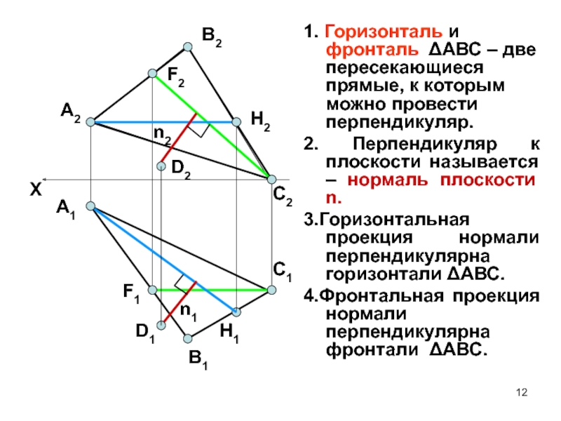 Горизонталь 2. Фронталь и горизонталь Начертательная геометрия. Проекции горизонтали и фронтали. Фронталь плоскости Начертательная геометрия. Горизонталь плоскости Начертательная геометрия.