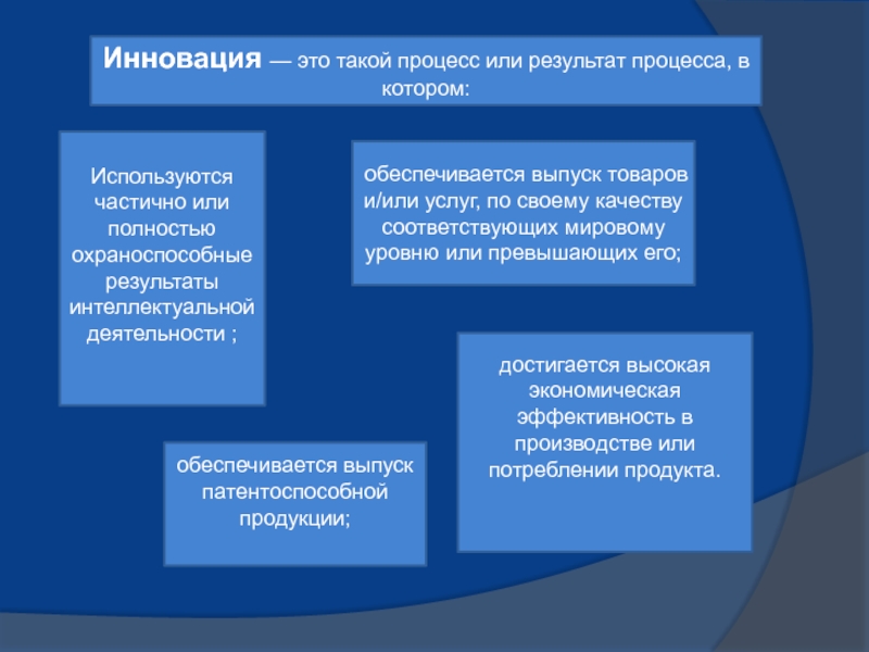 Новация это. Инновация. Инновационный. Инновация - это процесс или результат?. Процесс и результат.