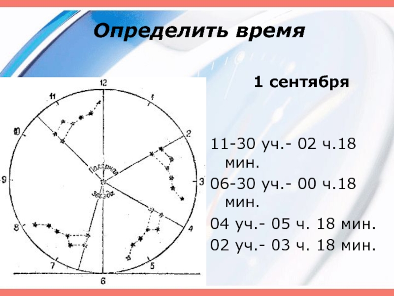 4 ч 15 мин. Как определить время по звездам. Определение времени по звездам. Как узнать время по звездам. Звезда на 5 ч 15 мин -8.