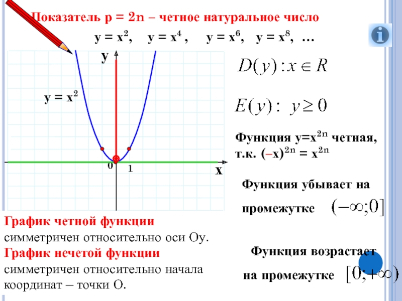 Показатель функции