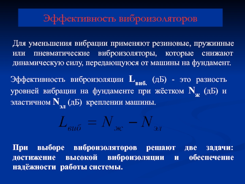 Режим вибрации