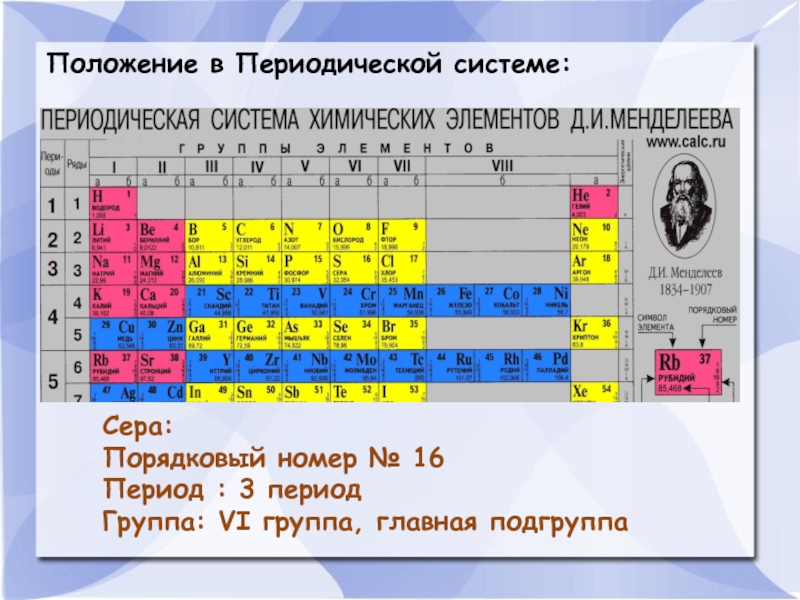 Группы элементов побочные и главные. Группа периодической системы. Положение химического элемента в периодической системе. Период периодической системы. Группы и подгруппы элементов.