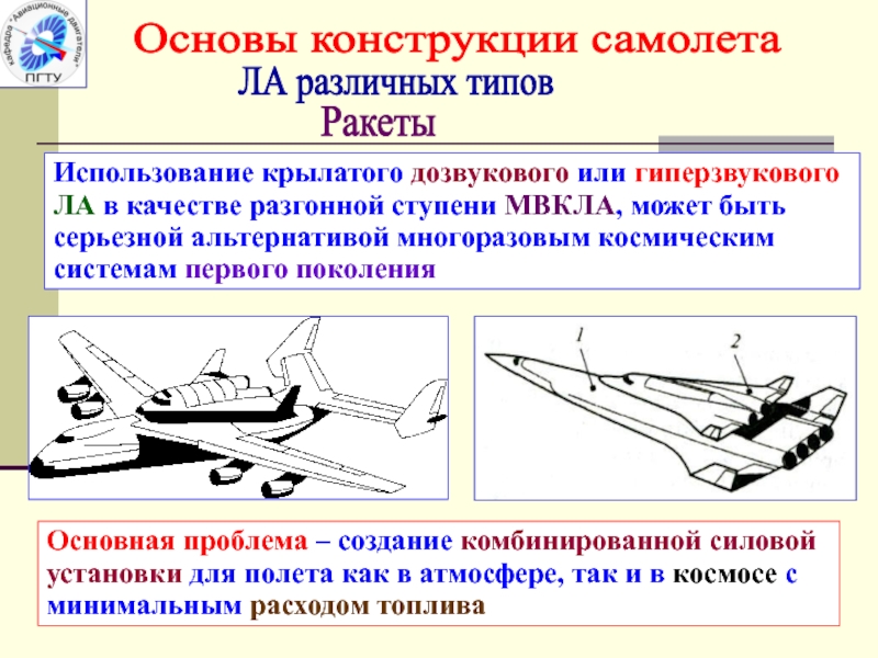 Презентация конструкция самолета