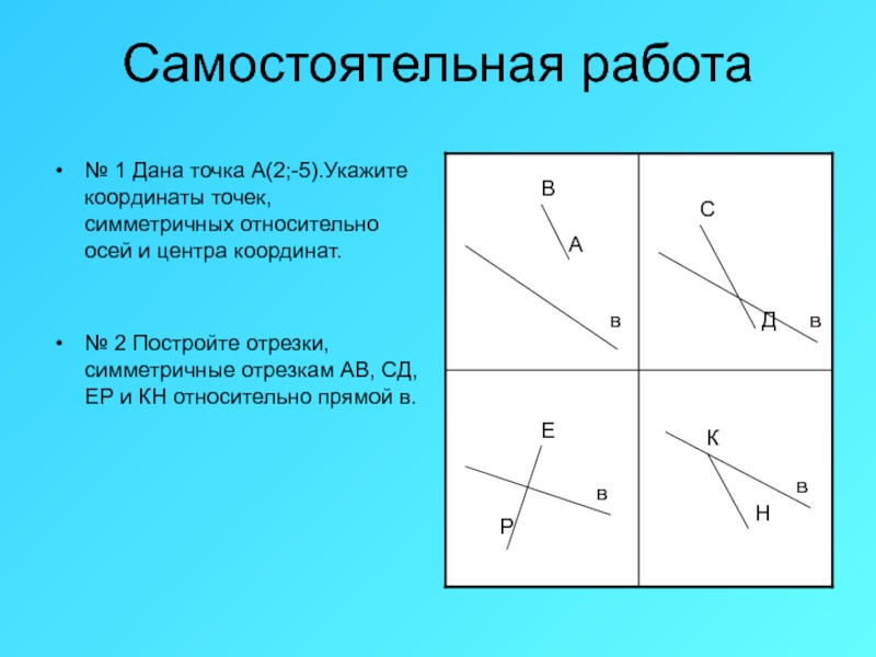 Оси ав. Центральная симметрия точки координат. Симметричные координатные точки относительно центра. Координаты точки симметричной центра. Координаты симметричных точек.