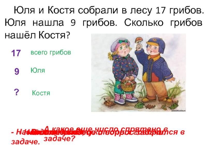 Юля и Костя. Задача Юля нашла в лесу бел. Девочки Оля Таня и Юля собирали грибы. Как решать задачу Оля нашла в лесу.