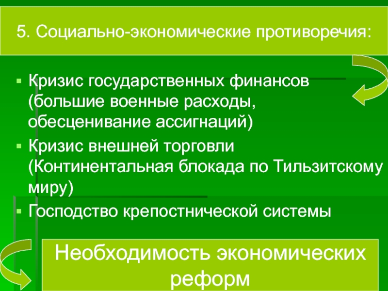 Необходимость экономики. Кризис государственных финансов. Противоречия экономической системы. Противоречия экономических реформ. Противоречия экономического роста презентация.