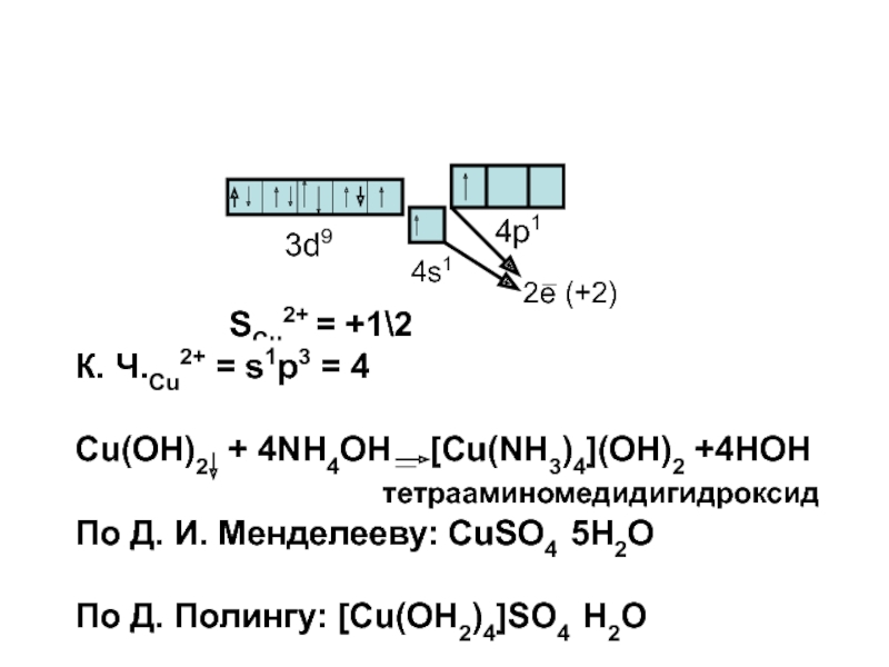 Cu nh4