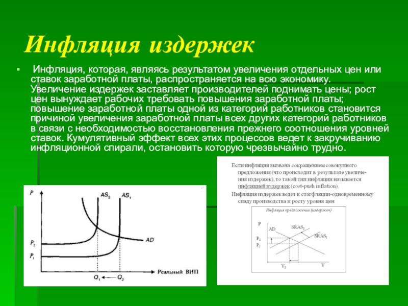 Инфляция издержек это