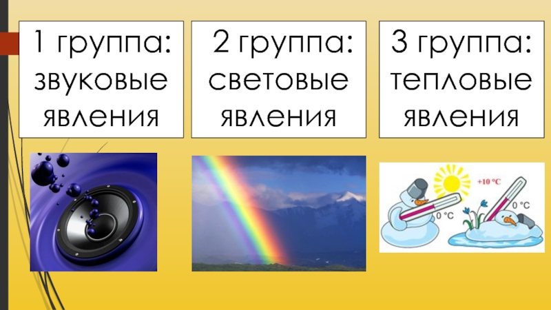 Механические звуковые и световые явления. Многообразие явлений в природе. Явления 5 класс Естествознание. Звуковые явления. Явления природы Естествознание.