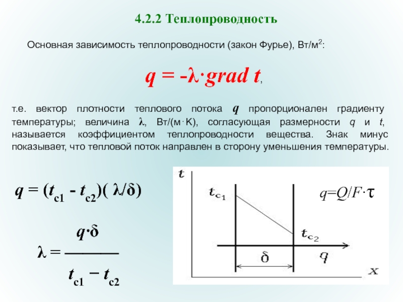 2 теплопередача