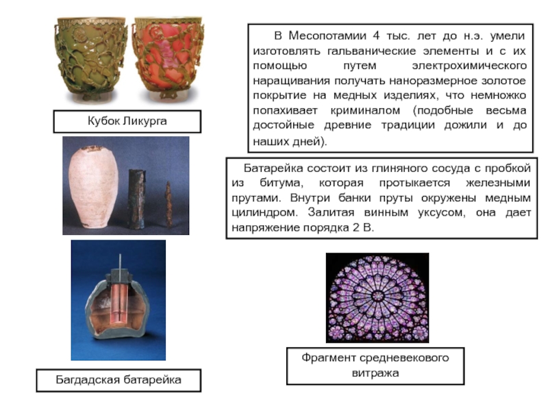 Чаша ликурга картинки