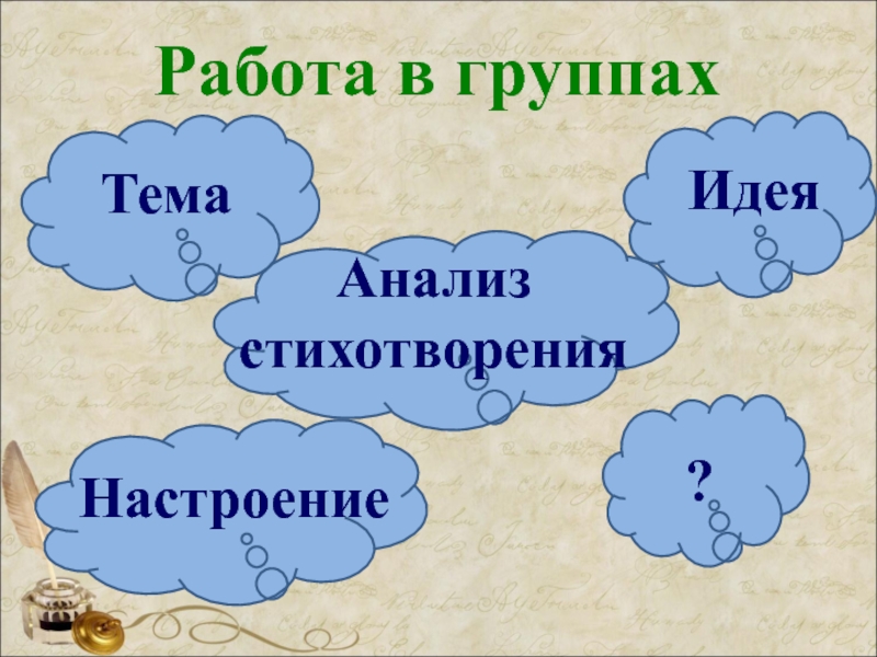 Группа тема. Литература работа в группах. Работа в группах по стихотворению. Карта настроения для анализа стихов.