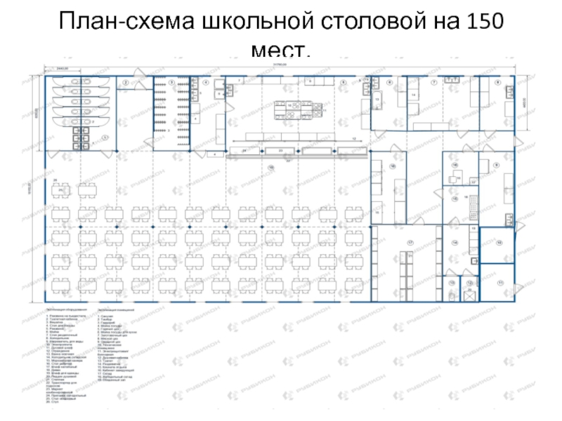 Схема школьной столовой