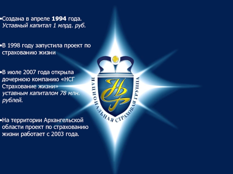 Презентация Создана в апреле 1994 года. Уставный капитал 1 млрд. руб.
В 1998 году запустила