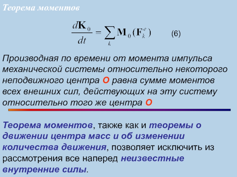 Теорема моментов