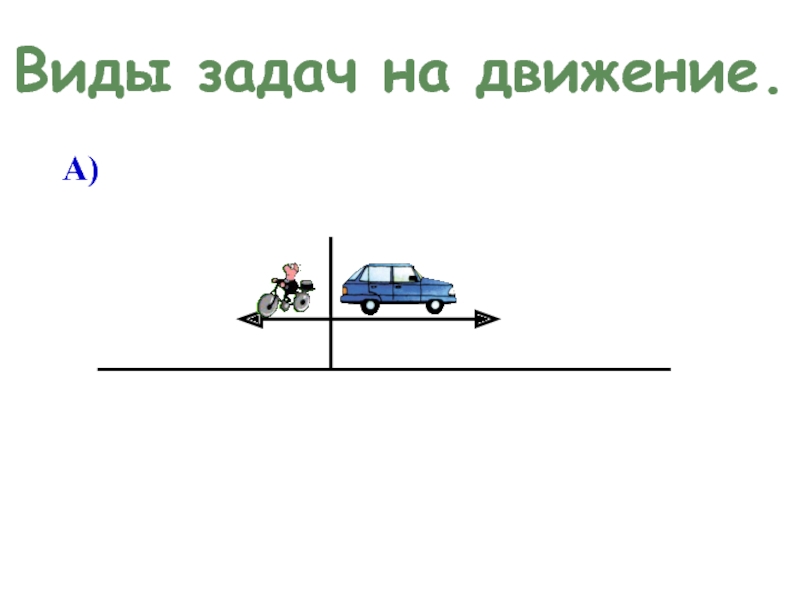 План конспект по математике 4 класс решение задач на встречное движение