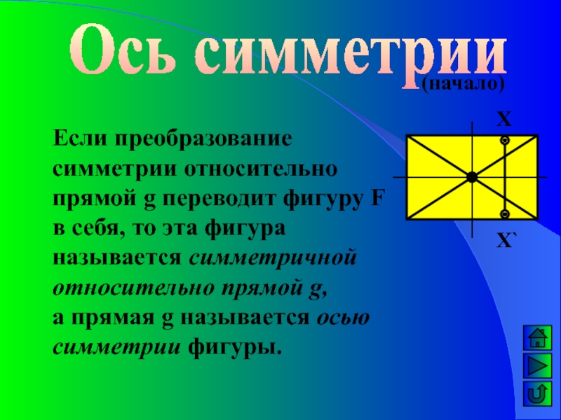 Фигура перевод. Осевая симметрия. Основные преобразования симметрии. Называется симметричной относительно данной прямой. Симметрия параметры преобразования.